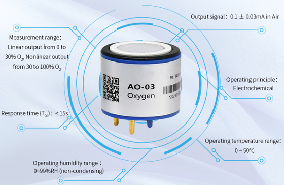 YJJ AO-03R Sensore di ossigeno O2 elettrochimico portatile può sostituire 4OXV per la rilevazione della concentrazione di ossigeno