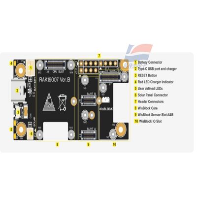 YJJ RAK19007 Consiglio di base WisBlock 2a generazione - Consiglio di valutazione Consiglio di sviluppo del modulo di base